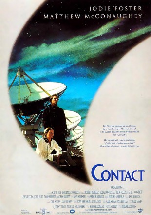 Contact