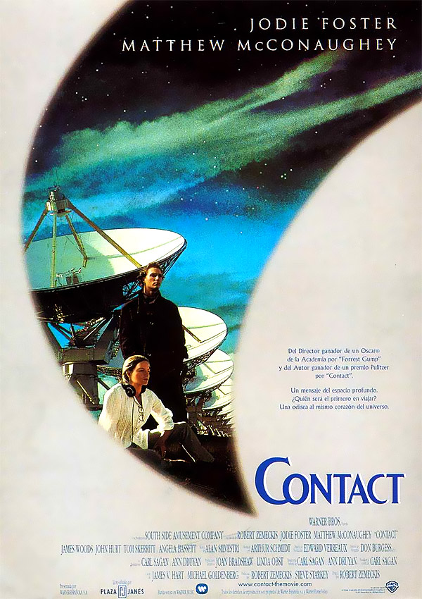 Contact